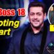 Salman Khan’s Reluctance to Return for Bigg Boss 18 Amidst Death Threats